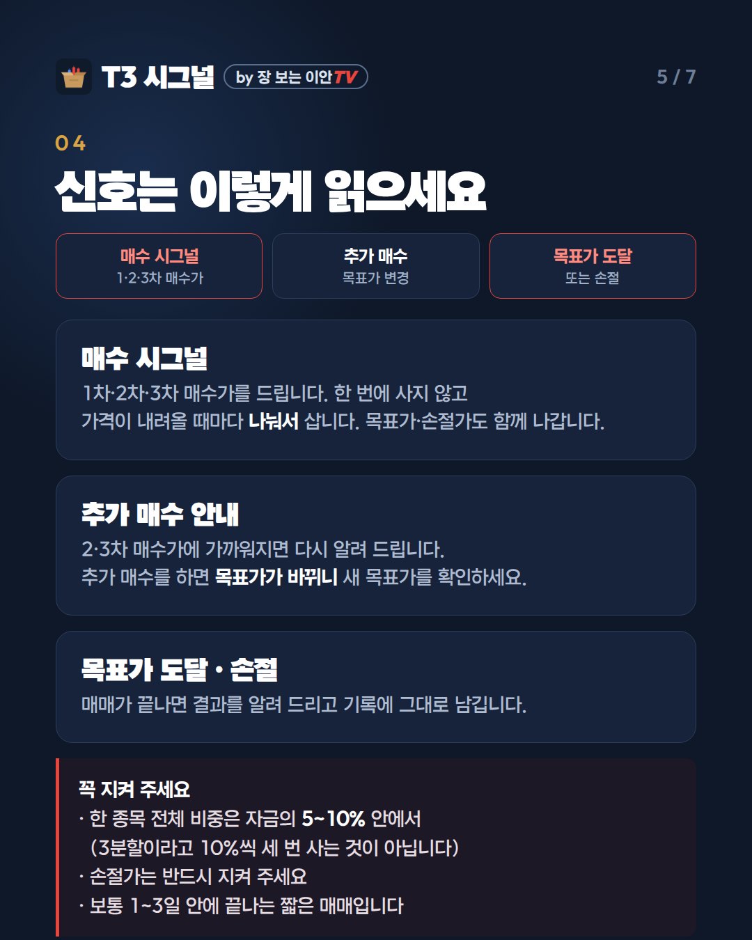 04 신호는 이렇게 읽으세요